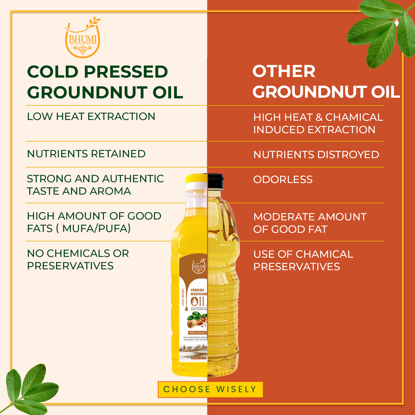 Wood pressed Groundnut Oil