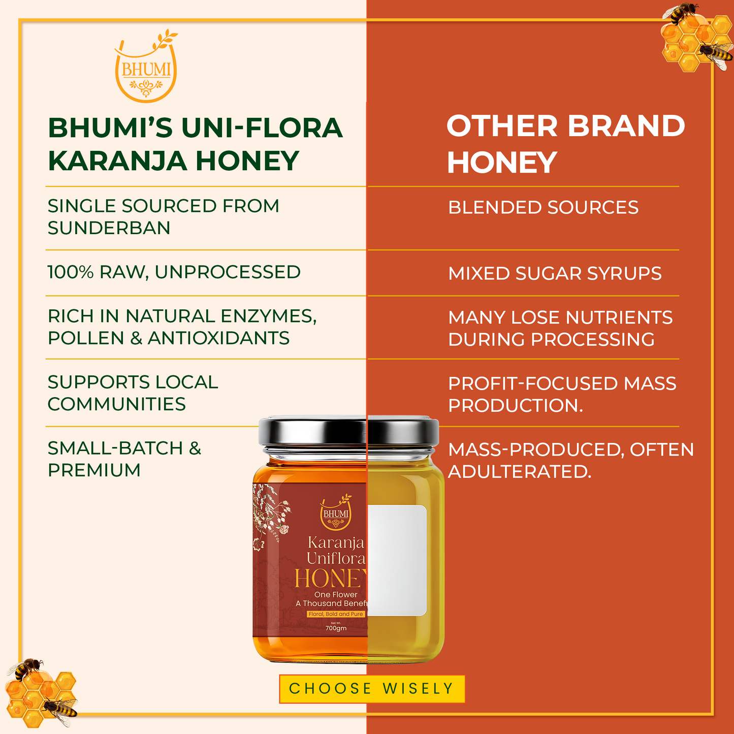 Uni-Flora Karanja Honey